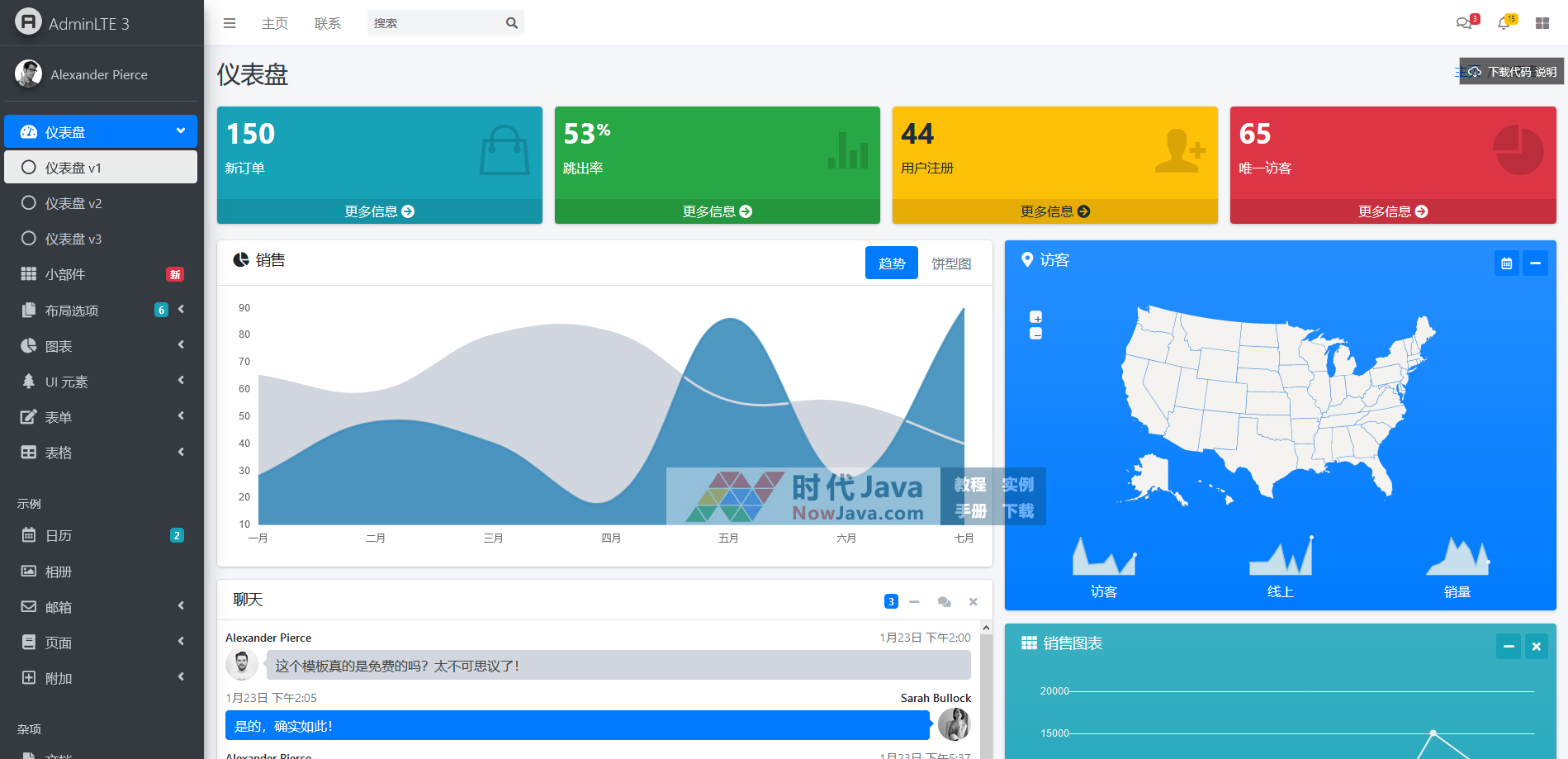 1594725158790022263.png nowjava.com