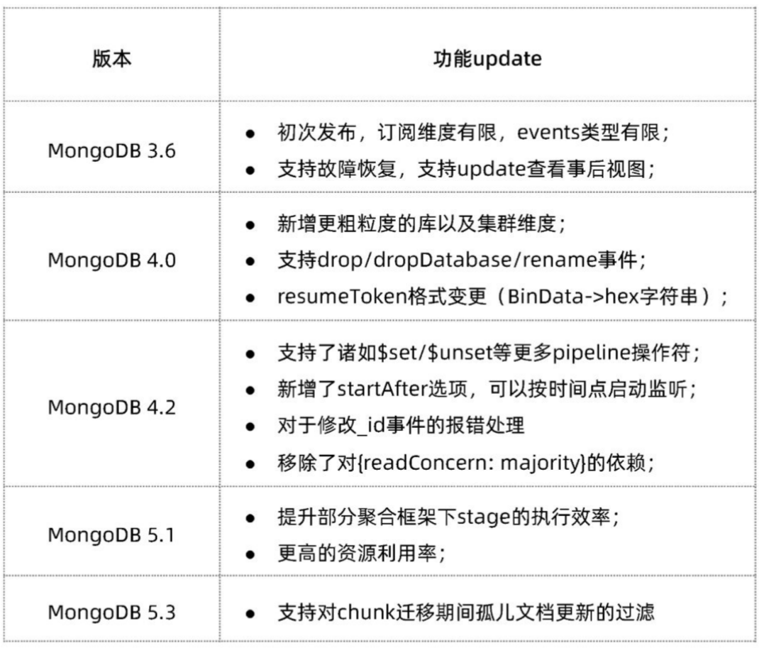 1669086040516068210.png nowjava.com