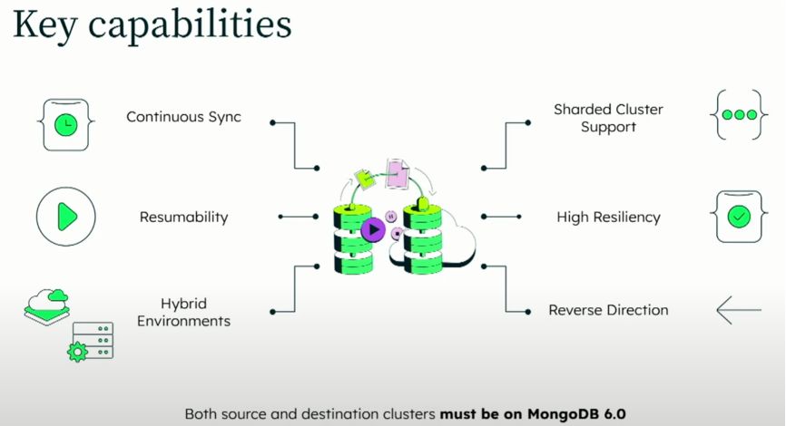 1669086084349098981.jpg nowjava.com