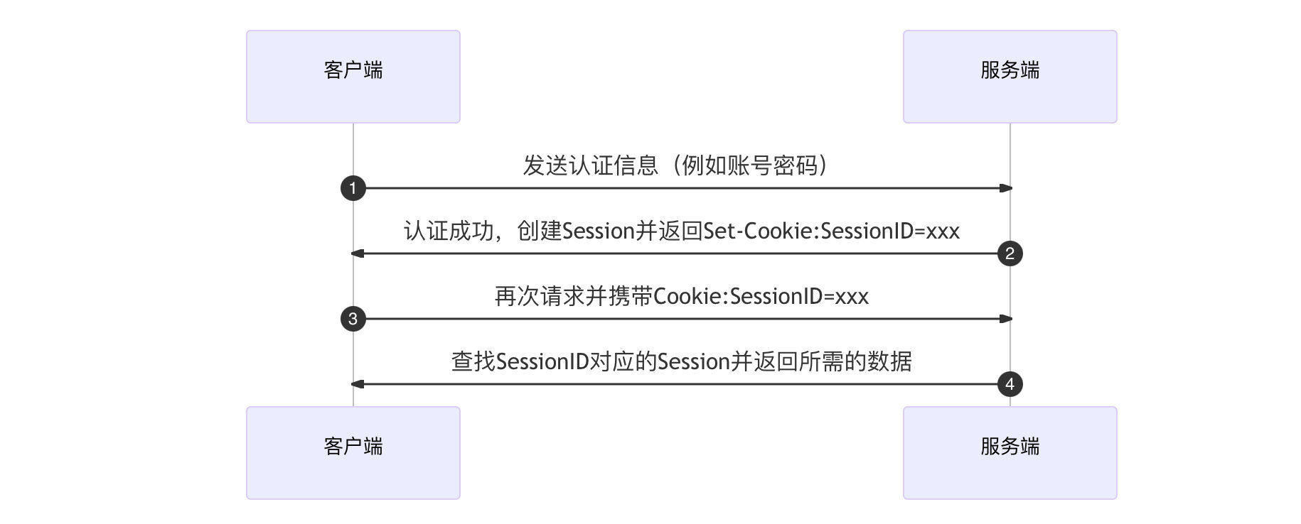 1670982992617017381.jpg nowjava.com