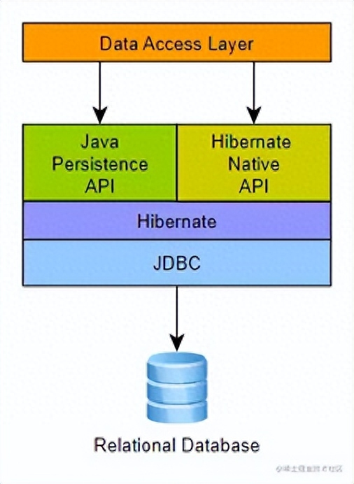 1695093016140029474.jpeg nowjava.com