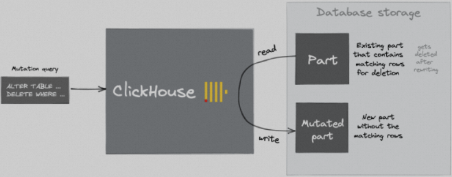 1695093583158060473.png nowjava.com