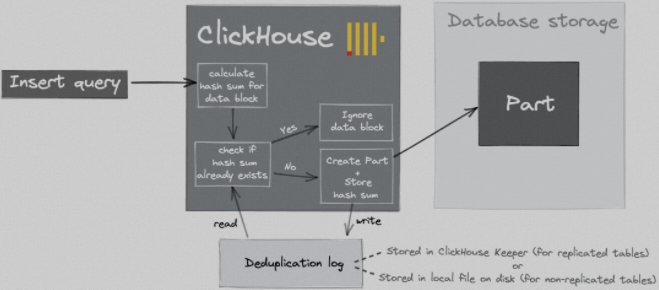 1695093615834049621.png nowjava.com