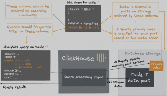 1695093627896055914.png nowjava.com