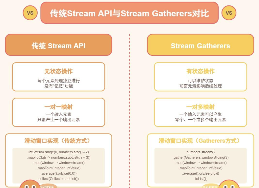 1744380720283030163.png nowjava.com