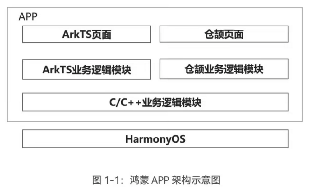 1750569968591004611.png nowjava.com