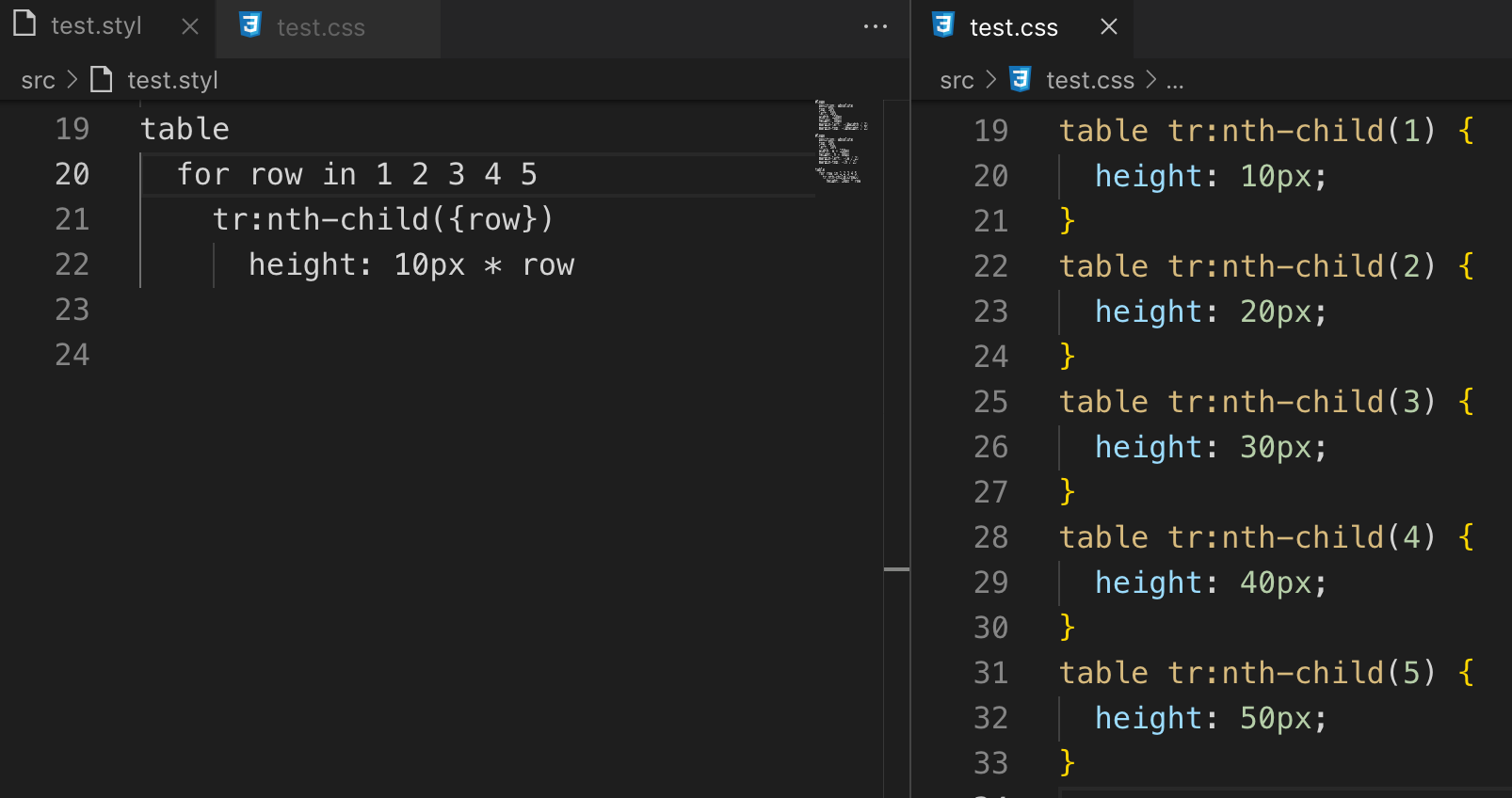 图 11. Stylus 迭代示例