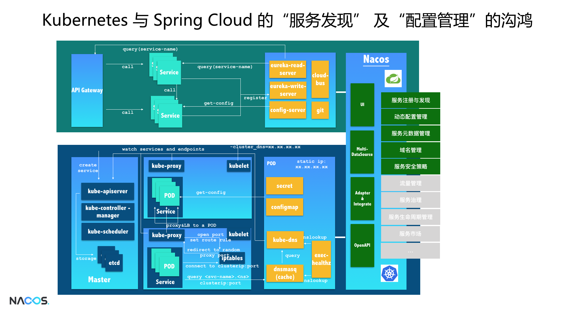 Screen Shot 2018-07-11 at 22.35.30.png