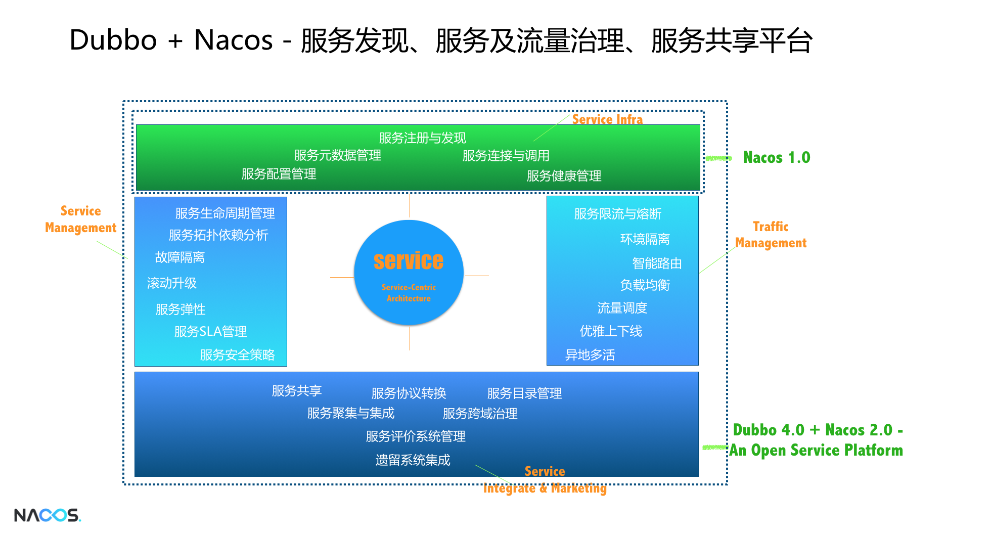 Screen Shot 2018-07-11 at 22.32.17.png